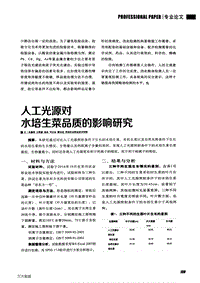 人工光源對水培生菜品質(zhì)的影響研究.pdf