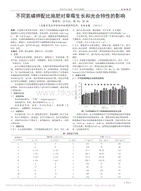 不同氮磷鉀配比施肥對草莓生長和光合特性的影響.pdf