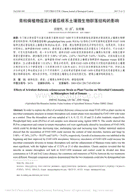 青枯病植物疫苗對番茄根系土壤微生物群落結(jié)構(gòu)的影響.pdf