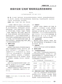 套袋對設(shè)施紅地球葡萄果實品質(zhì)的影響研究