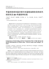 芥藍(lán)和結(jié)球甘藍(lán)分別與甘藍(lán)型油菜雜交的后代結(jié)實性及Rfo傳遞效率比較.pdf