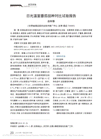 日光溫室番茄品種對(duì)比試驗(yàn)報(bào)告.pdf