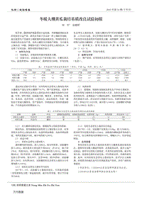 冬暖大棚黃瓜栽培基質(zhì)改良試驗(yàn)初報(bào).pdf