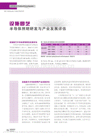 設施園藝半導體照明研發(fā)與產業(yè)發(fā)展評估_劉文科.pdf