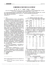 抗重茬解決方案對(duì)甜瓜生長(zhǎng)的影響.pdf