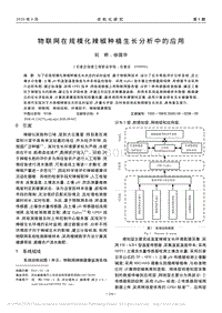 物聯(lián)網(wǎng)在規(guī)?；苯贩N植生長(zhǎng)分析中的應(yīng)用.pdf