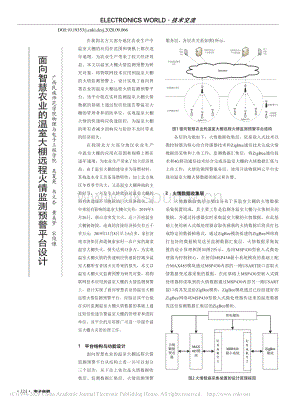 面向智慧農(nóng)業(yè)的溫室大棚遠程火情監(jiān)測預警平臺設計.pdf