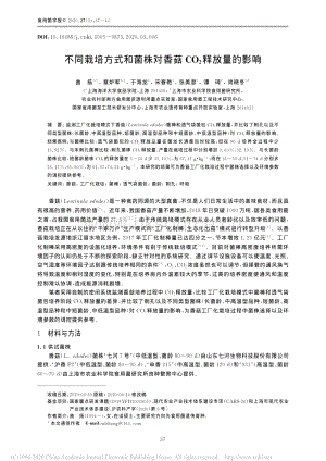 不同栽培方式和菌株對(duì)香菇CO2釋放量的影響.pdf