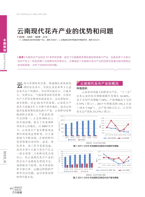 云南現(xiàn)代花卉產(chǎn)業(yè)的優(yōu)勢(shì)和問(wèn)題.pdf