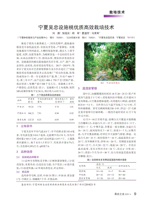 寧夏吳忠設(shè)施桃優(yōu)質(zhì)高效栽培技術(shù).pdf