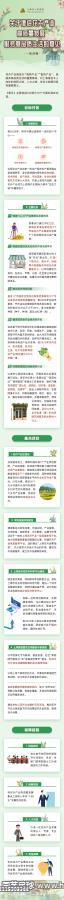 一圖讀懂《關(guān)于推進(jìn)花卉產(chǎn)業(yè)高質(zhì)量發(fā)展服務(wù)高品質(zhì)生活的意見》.png