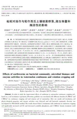 蚯蚓對連作與輪作西瓜土壤細(xì)菌群落、微生物量和酶活性的影響.pdf