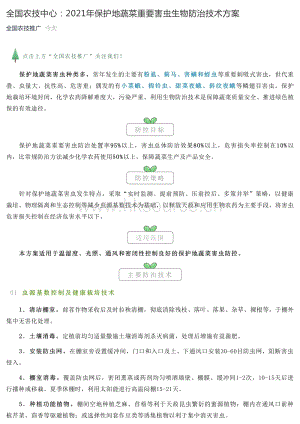 全國農(nóng)技中心：2021年保護(hù)地蔬菜重要害蟲生物防治技術(shù)方案.pdf