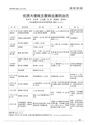 2021-優(yōu)質(zhì)大櫻桃主要病蟲害防治歷_田長平.pdf