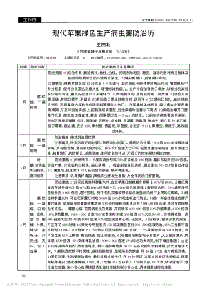 2018-現(xiàn)代蘋果綠色生產病蟲害防治歷_王田利.pdf