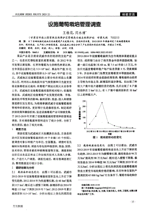 設施葡萄栽培管理調查.pdf