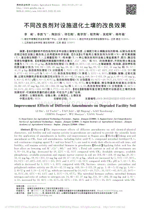 不同改良劑對設(shè)施退化土壤的改良效果.pdf