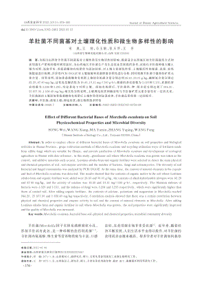 羊肚菌不同菌基對(duì)土壤理化性質(zhì)和微生物多樣性的影響.pdf