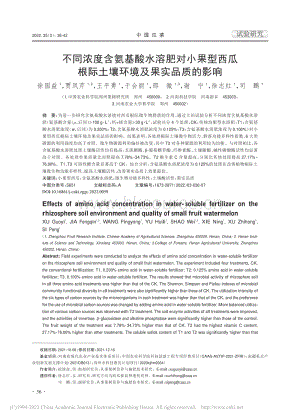 不同濃度含氨基酸水溶肥對(duì)小果型西瓜根際土壤環(huán)境及果實(shí)品質(zhì)的影響_徐國(guó)益.pdf