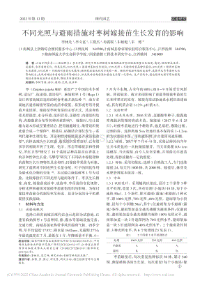 不同光照與避雨措施對棗樹嫁接苗生長發(fā)育的影響.pdf