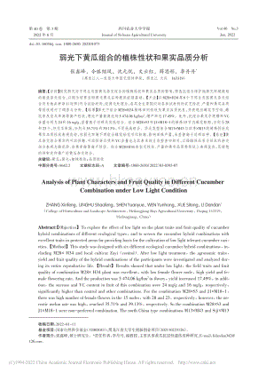 弱光下黃瓜組合的植株性狀和果實品質(zhì)分析.pdf