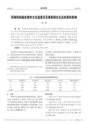環(huán)剝和絞縊處理對日光溫室無花果新梢生長及結(jié)果的影響.pdf