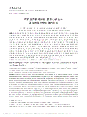有機(jī)廢棄物對(duì)辣椒、番茄幼苗生長(zhǎng)及根際微生物群落的影響.pdf