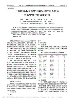 上海地區(qū)不同觀(guān)賞鳳梨品種在室外應(yīng)用的觀(guān)賞性比較分析初報(bào).pdf