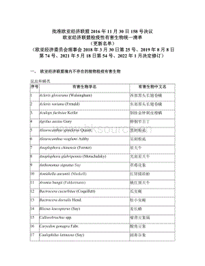 歐亞經(jīng)濟(jì)聯(lián)盟植物檢疫有關(guān)法規(guī)歐亞經(jīng)濟(jì)聯(lián)盟158號決議參考譯文-2022年7月.docx