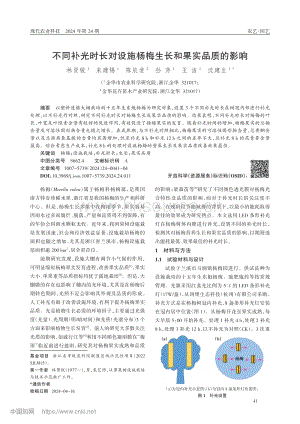 不同補(bǔ)光時(shí)長對(duì)設(shè)施楊梅生長和果實(shí)品質(zhì)的影響.pdf