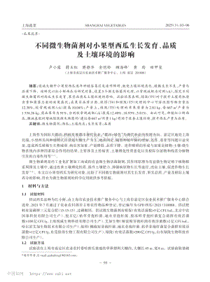 不同微生物菌劑對小果型西瓜生長發(fā)育、品質(zhì)及土壤環(huán)境的影響_盧小露.pdf