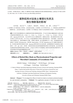 腐熟稻殼對設(shè)施土壤理化性質(zhì)及微生物群落的影響.pdf
