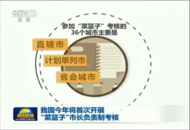 我國今年將首次開展_菜籃子_市長負(fù)責(zé)制考核.jpg